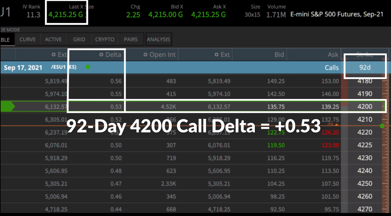 TIF Orders Types Explained: DAY, GTC, GTD, EXT, GTC-EXT, MOC, LOC