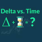 Delta vs Time