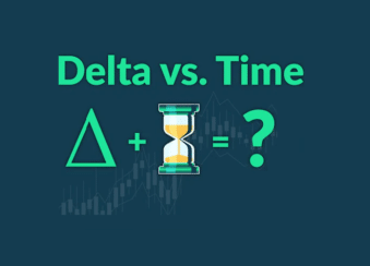 Delta vs Time