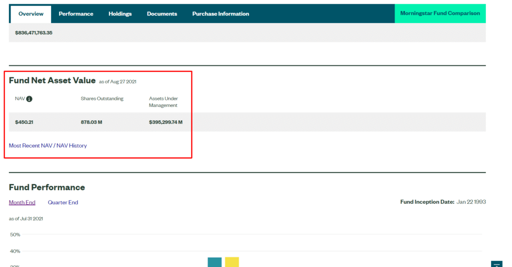 ETFs Explained Here's How ExchangeTraded Funds Work