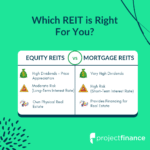 Equity REITs vs Mortgage REITs