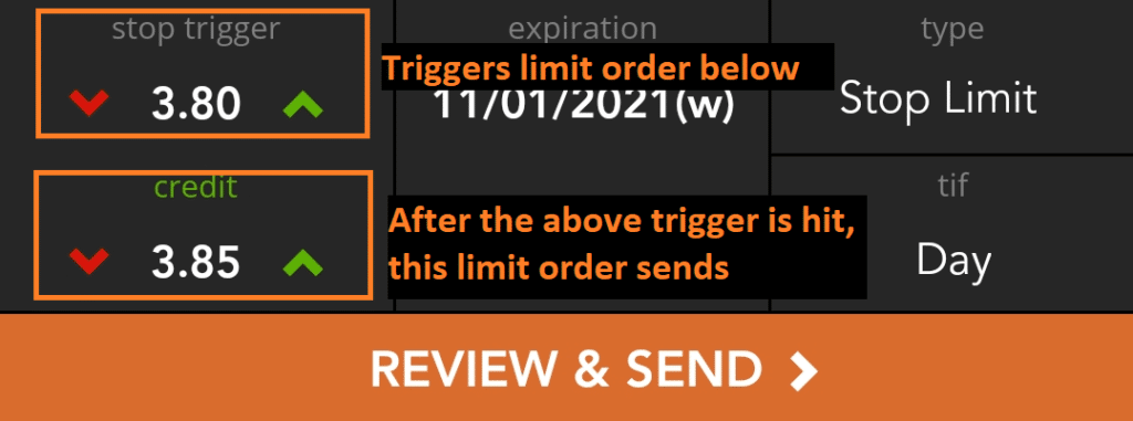 Stop-Limit on SPY