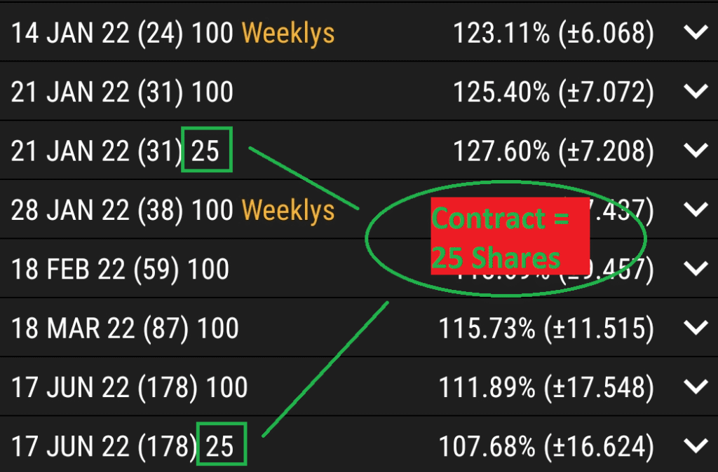 VXX Adjusted Options