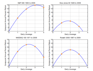 etp vs etf