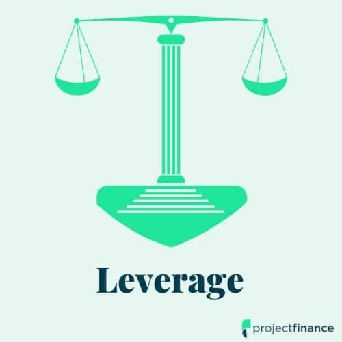 Leverage