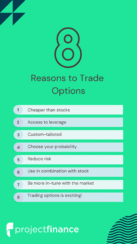 Option Trading Benefits