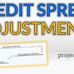 credit spread adjustments