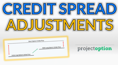 credit spread adjustments