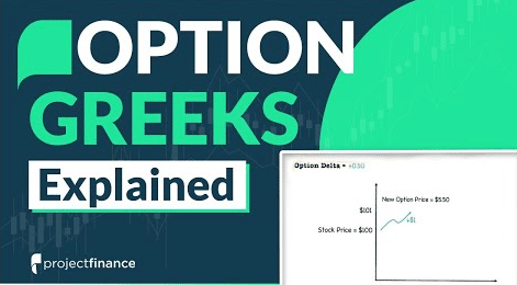 TIF Orders Types Explained: DAY, GTC, GTD, EXT, GTC-EXT, MOC, LOC