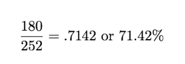 IV percentile formula example