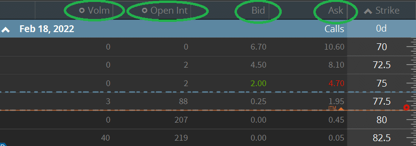 R stock liquidity