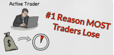 lose money traders