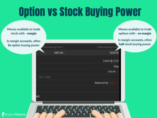 option buying power vs stock buying power