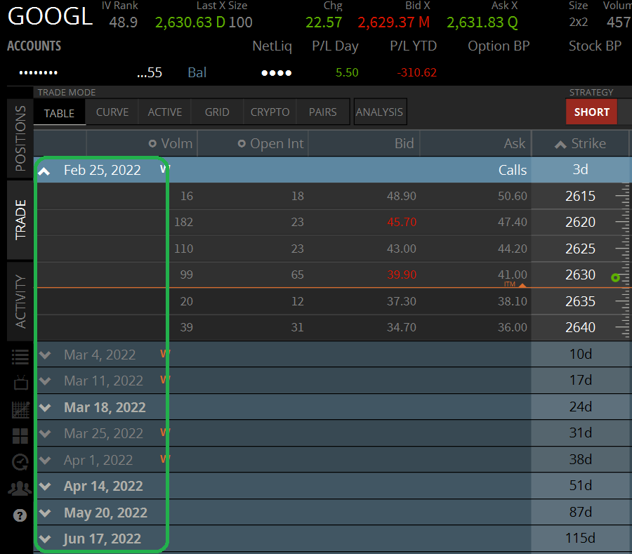 options chain expiration