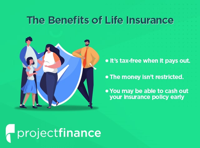 Benefits of Life Insurance