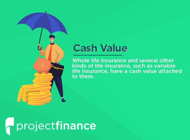 Cash Value