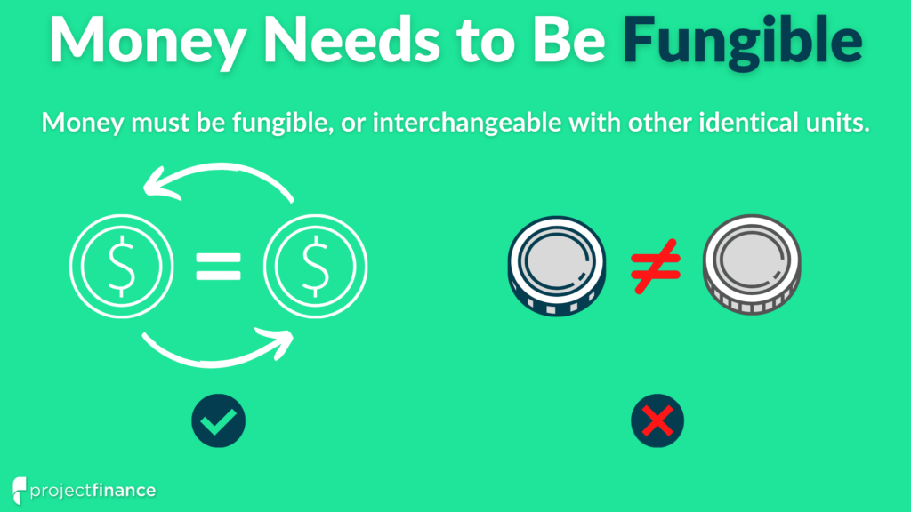 Money must be fungible, or interchangeable with other identical units.