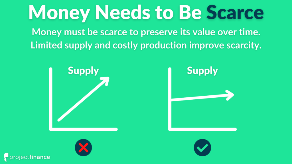 Money must be scarce to preserve its value over time. Scarcity comes from limited supply and/or high cost of production.