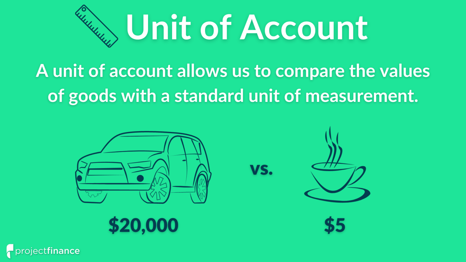 Money 101 The Functions & Characteristics of Money projectfinance