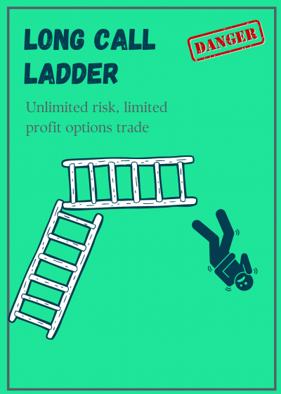 Long Call Ladder Spread