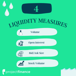 liquidity bid size ask size