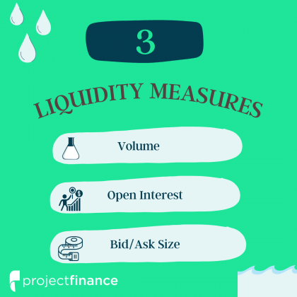 Market Makers Liquidity