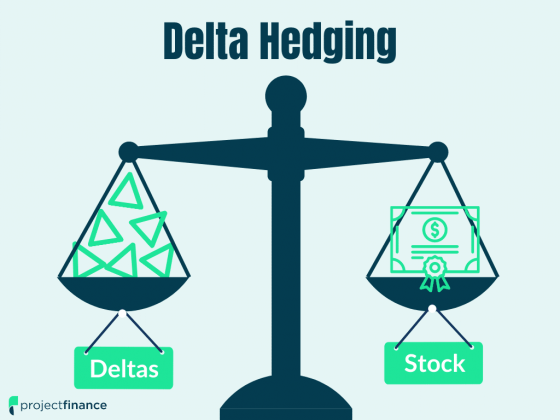 delta hedging